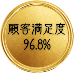 顧客満足度96.8%